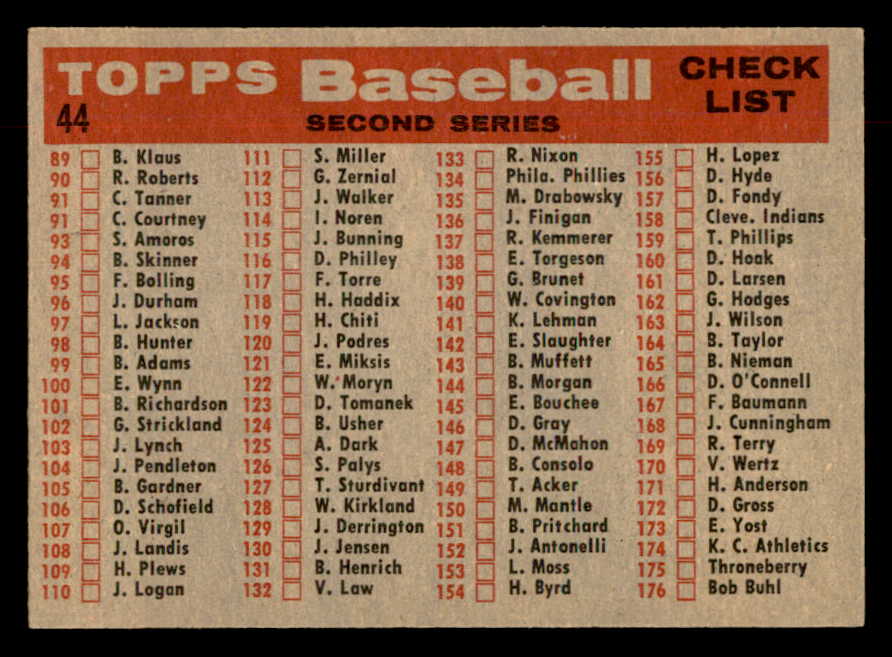 1958 Topps Baseball #044 Washington Senators Team EX-MT 552643