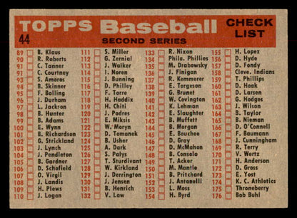 1958 Topps Baseball #044 Washington Senators Team EX-MT 552643