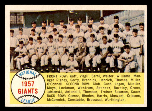 1958 Topps Baseball #019 San Francisco Giants Team EX-MT 552645