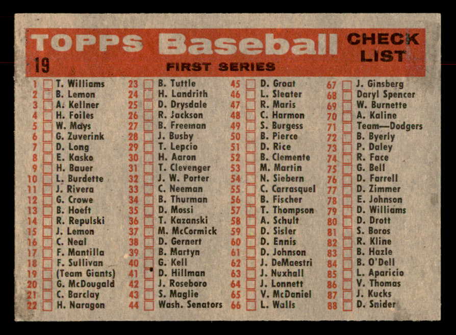 1958 Topps Baseball #019 San Francisco Giants Team EX-MT 552645