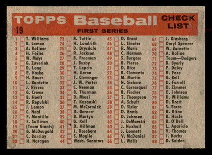 1958 Topps Baseball #019 San Francisco Giants Team EX-MT 552645
