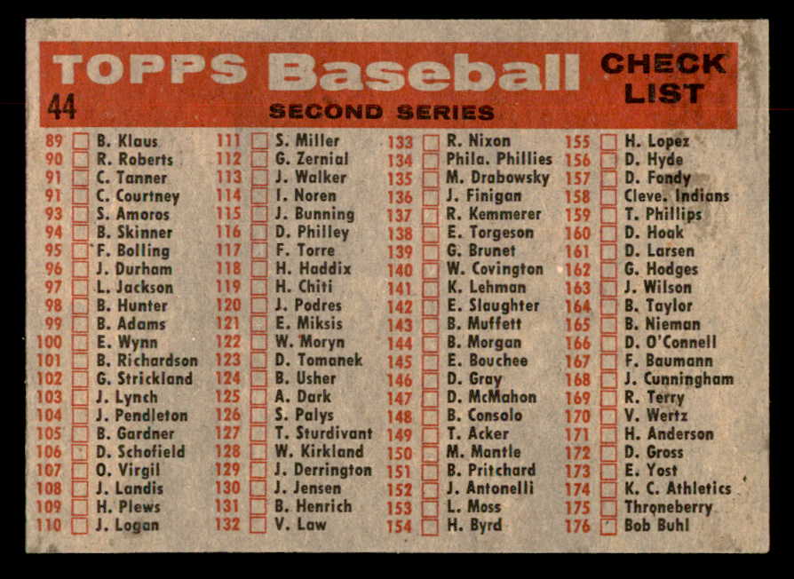 1958 Topps Baseball #044 Washington Senators Team EX 552648