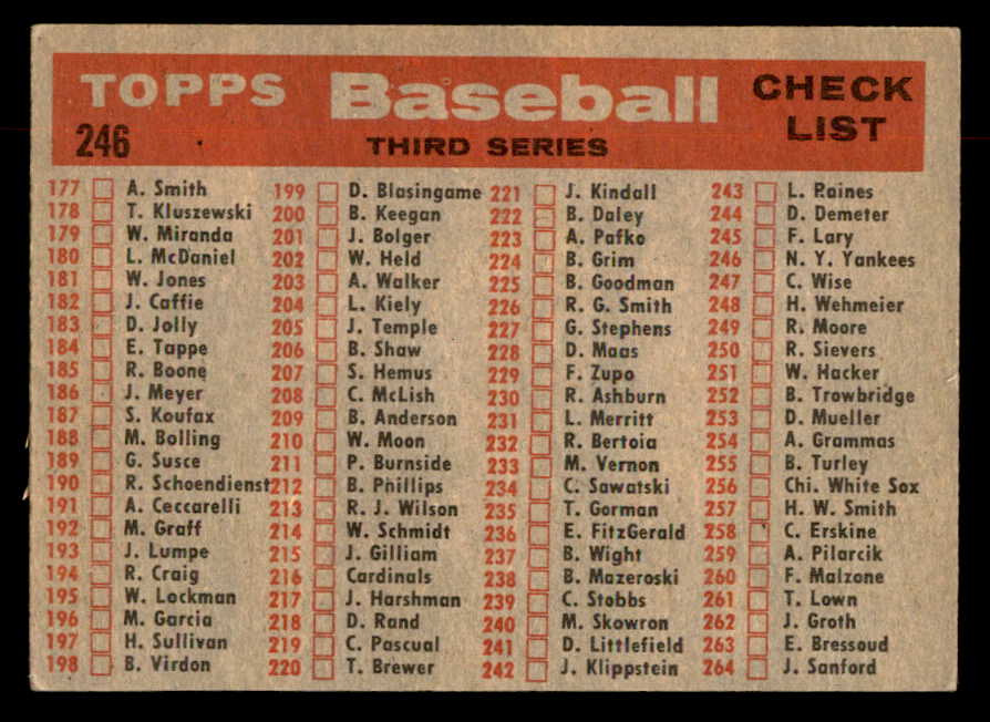 1958 Topps Baseball #246 New York Yankees Team EX 552649