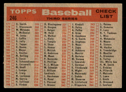 1958 Topps Baseball #246 New York Yankees Team EX 552649