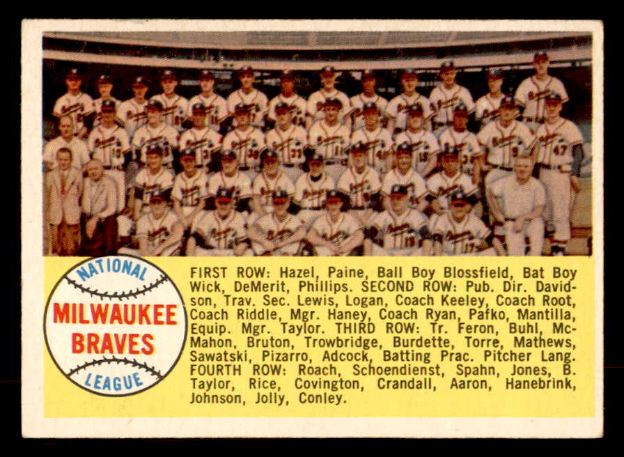 1958 Topps Baseball #377 Milwaukee Braves Team VG-EX 552650