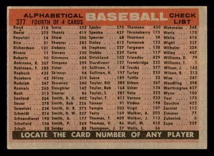 1958 Topps Baseball #377 Milwaukee Braves Team VG-EX 552650
