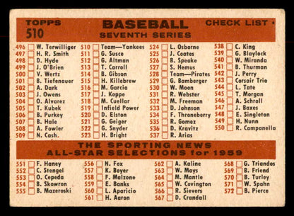 1959 Topps Baseball #510 New York Yankees Team VG-EX 552674