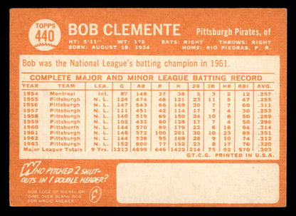 1964 Topps Baseball #440 Roberto Clemente Pirates EX+/EX-MT 552691