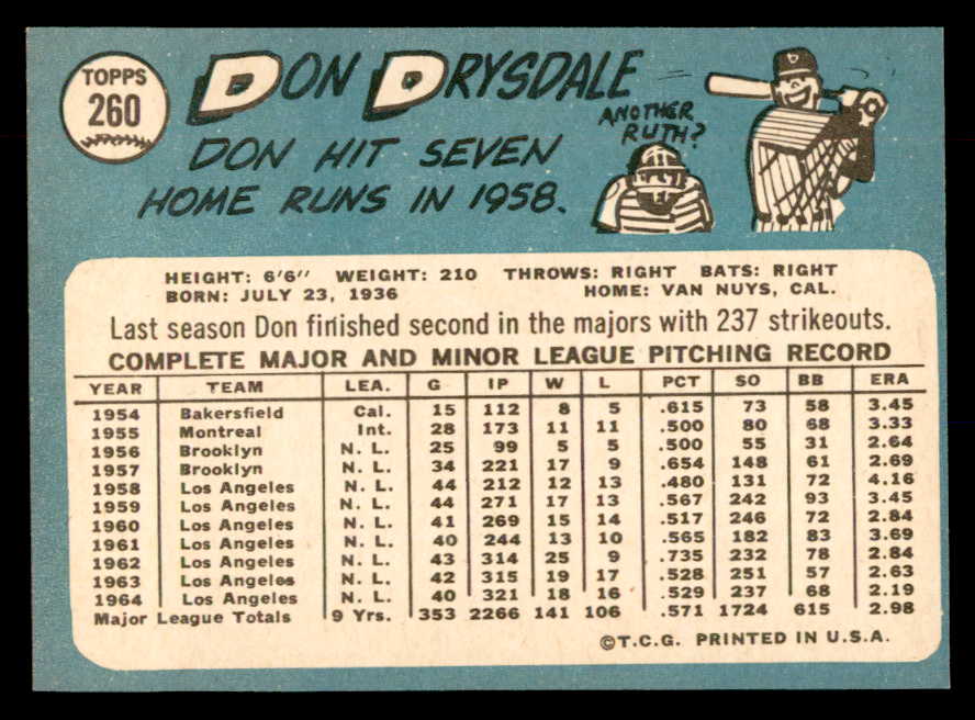1965 Topps Baseball #260 Don Drysdale Dodgers NR-MT 552699