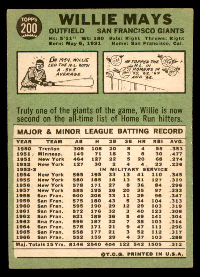 1967 Topps Baseball #200 Willie Mays Giants EX-MT 552711