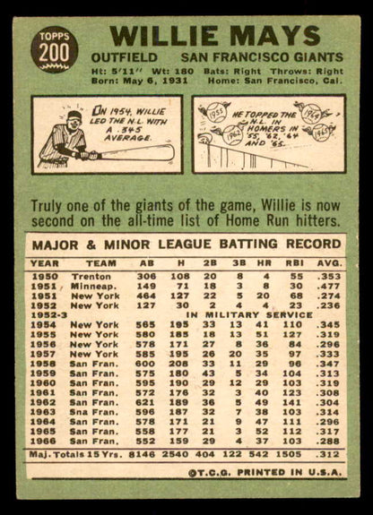 1967 Topps Baseball #200 Willie Mays Giants EX-MT 552711