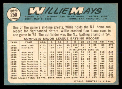 1965 Topps Baseball #250 Willie Mays Giants VG-EX 552718