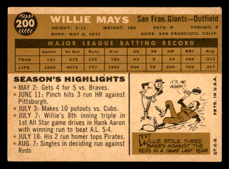 1960 Topps Baseball #200 Willie Mays Giants VG-EX 552732