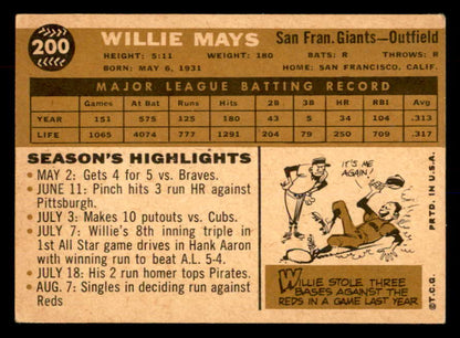 1960 Topps Baseball #200 Willie Mays Giants VG-EX 552732