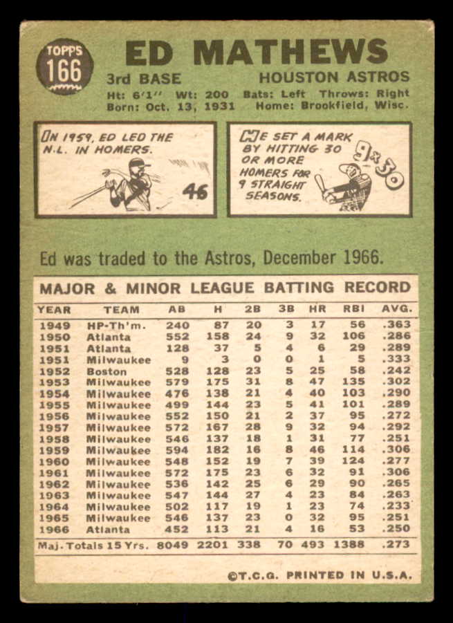 1967 Topps Baseball #166 Eddie Mathews Astros VG-EX 552735
