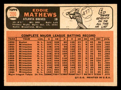 1966 Topps Baseball #200 Eddie Mathews Braves NR-MT 552737