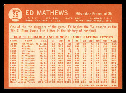 1964 Topps Baseball #035 Eddie Mathews Braves NR-MT 552739
