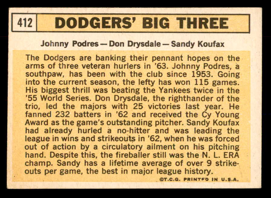 1963 Topps Baseball #412 Sandy Koufax Don Drysdale VG-EX 552767