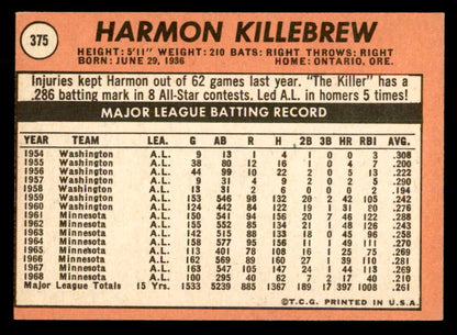 1969 Topps Baseball #375 Harmon Killebrew Twins EX 552770