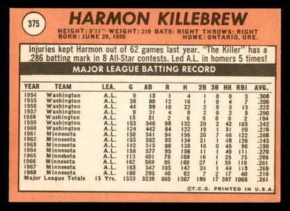1969 Topps Baseball #375 Harmon Killebrew Twins NR-MT 552772