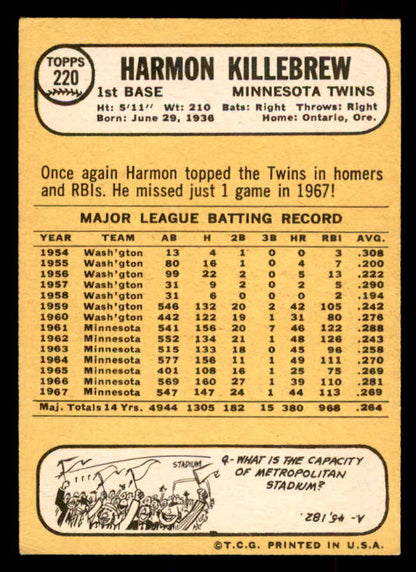 1968 Topps Baseball #220 Harmon Killebrew Twins EX-MT 552774