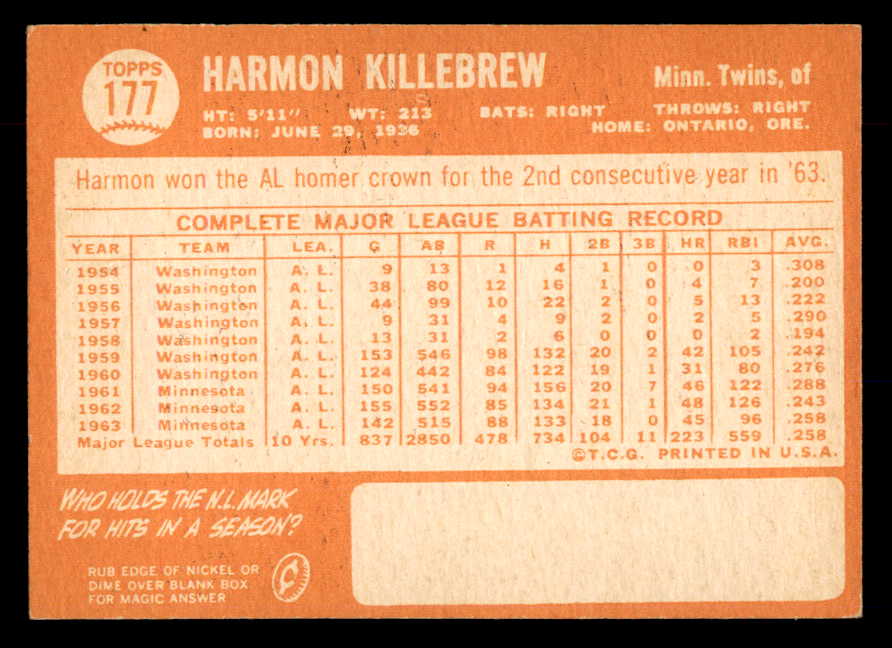 1964 Topps Baseball #177 Harmon Killebrew Twins EX-MT 552778