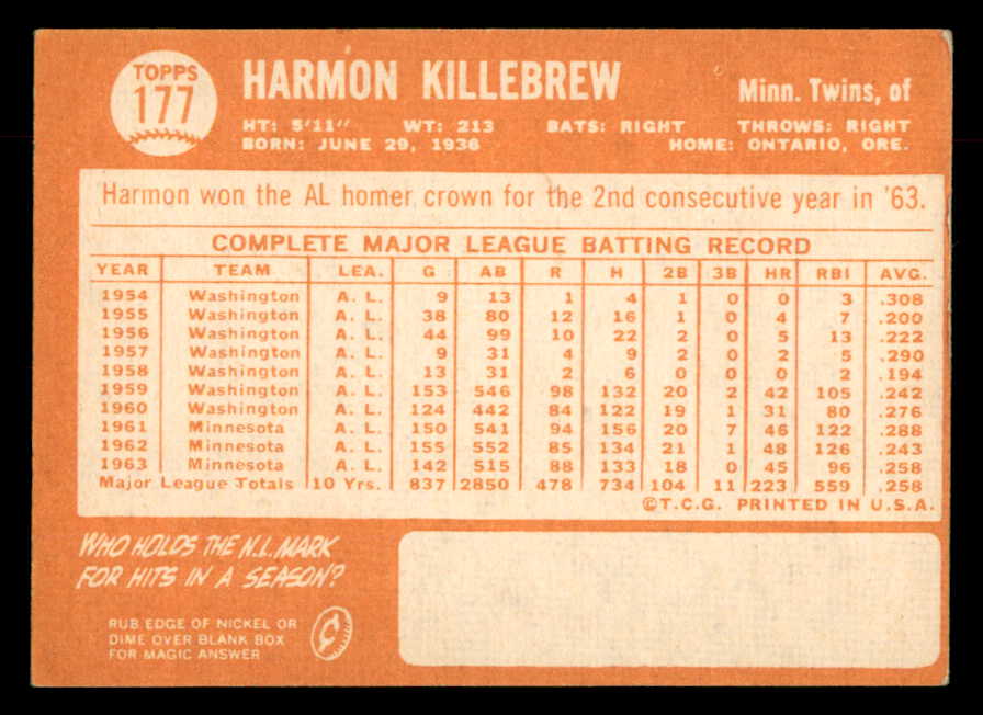 1964 Topps Baseball #177 Harmon Killebrew Twins EX+/EX-MT 552779