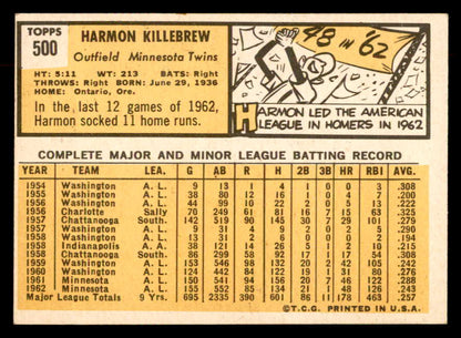 1963 Topps Baseball #500 Harmon Killebrew Twins EX-MT 552782