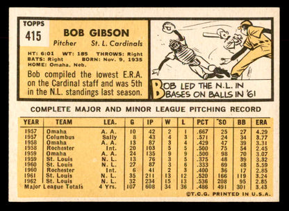1963 Topps Baseball #415 Bob Gibson Cardinals EX-MT 552789