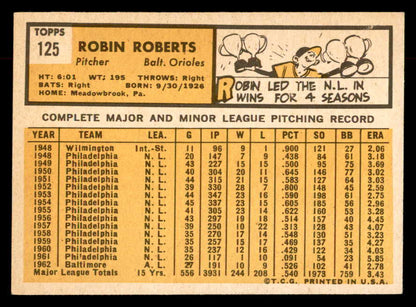 1963 Topps Baseball #125 Robin Roberts Orioles EX-MT 552824