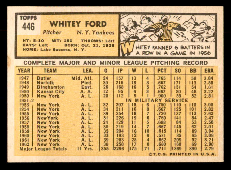 1963 Topps Baseball #446 Whitey Ford Yankees EX-MT 552834