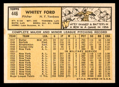 1963 Topps Baseball #446 Whitey Ford Yankees EX-MT 552834