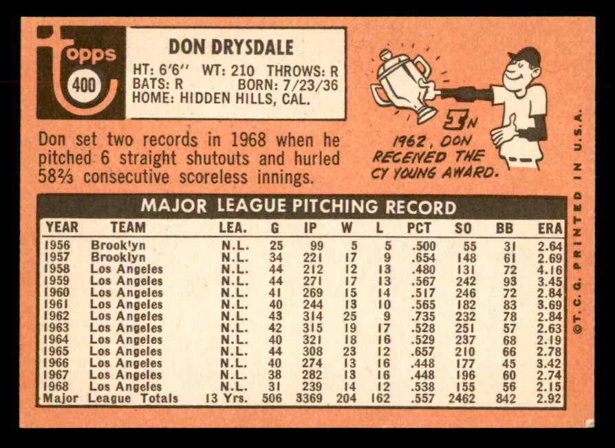 1969 Topps Baseball #400 Don Drysdale Dodgers NR-MT 552836