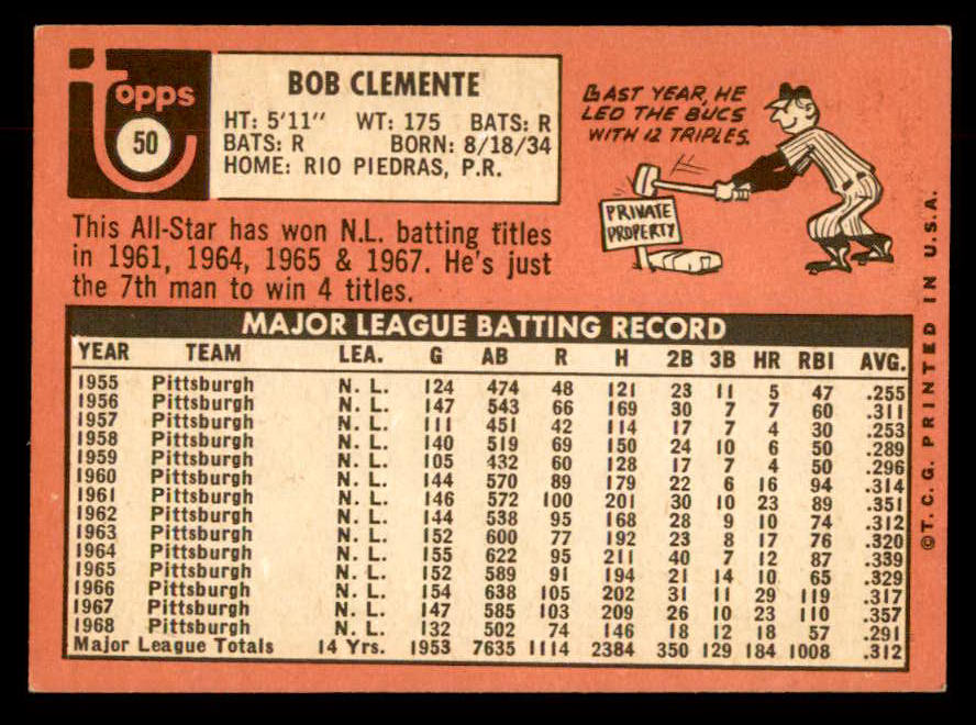 1969 Topps Baseball #050 Roberto Clemente Pirates EX-MT 552845