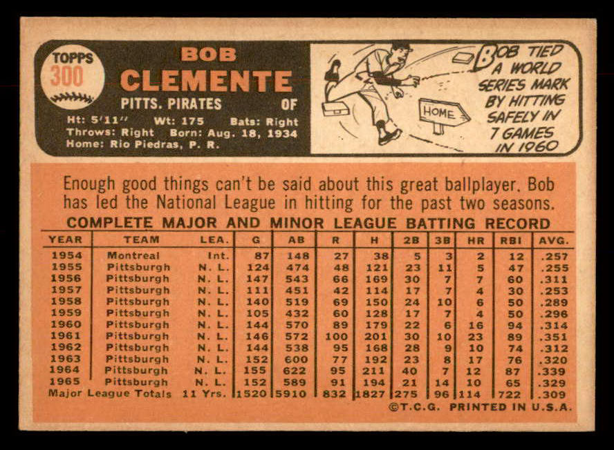 1966 Topps Baseball #300 Roberto Clemente Pirates EX-MT 552848