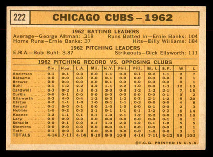 1963 Topps Baseball #222 Chicago Cubs Team EX+/EX-MT 552852