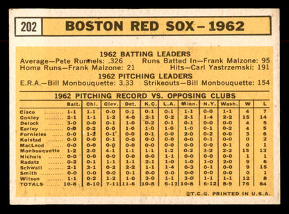 1963 Topps Baseball #202 Boston Red Sox Team EX+/EX-MT 552853