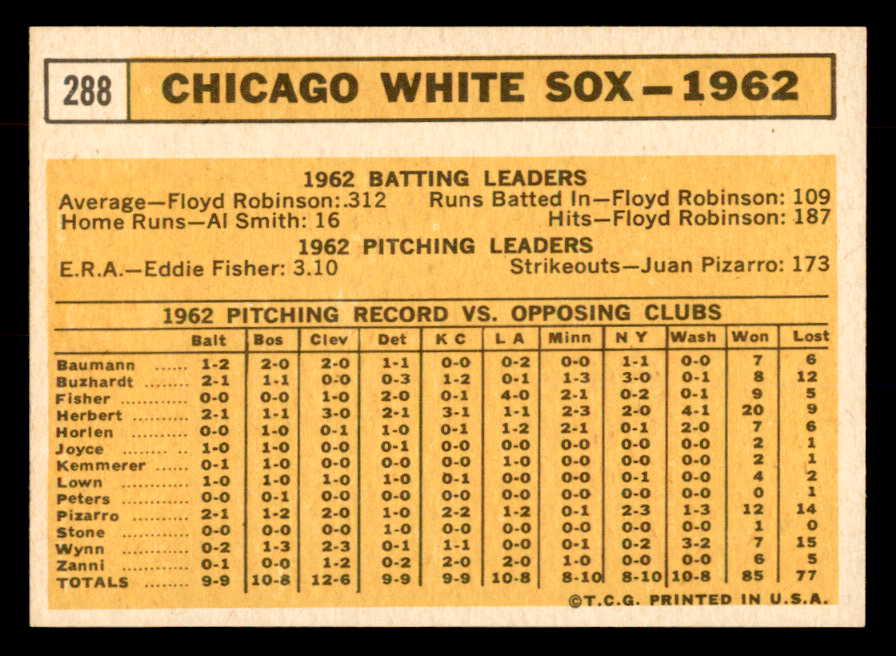 1963 Topps Baseball #288 Chicago White Sox Team EX-MT 552856