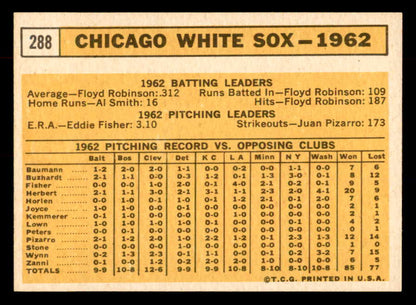 1963 Topps Baseball #288 Chicago White Sox Team EX-MT 552856