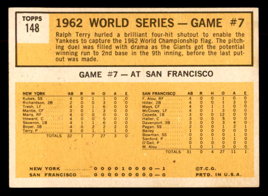 1963 Topps Baseball #148 World Series Game 7 Ralph Terry EX-MT 552859