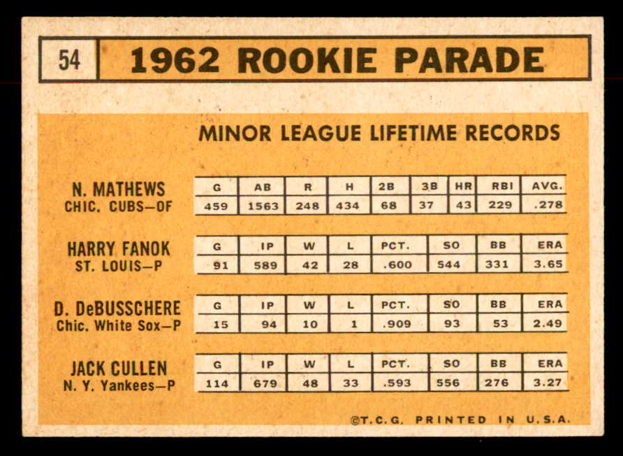 1963 Topps Baseball #054 Dave DeBusschere White Sox EX-MT Variation 552863