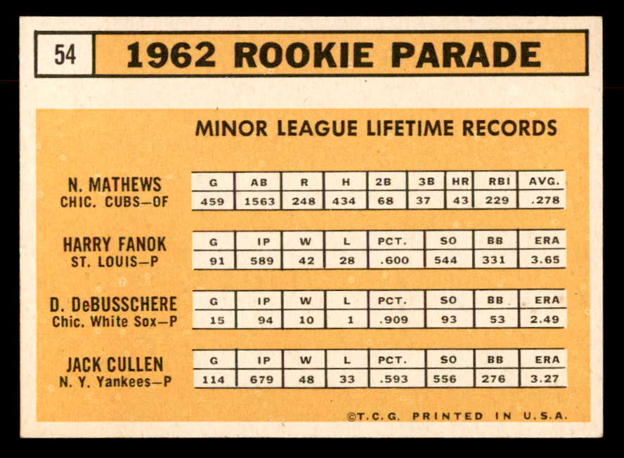 1963 Topps Baseball #054 Dave DeBusschere White Sox EX-MT Variation 552864