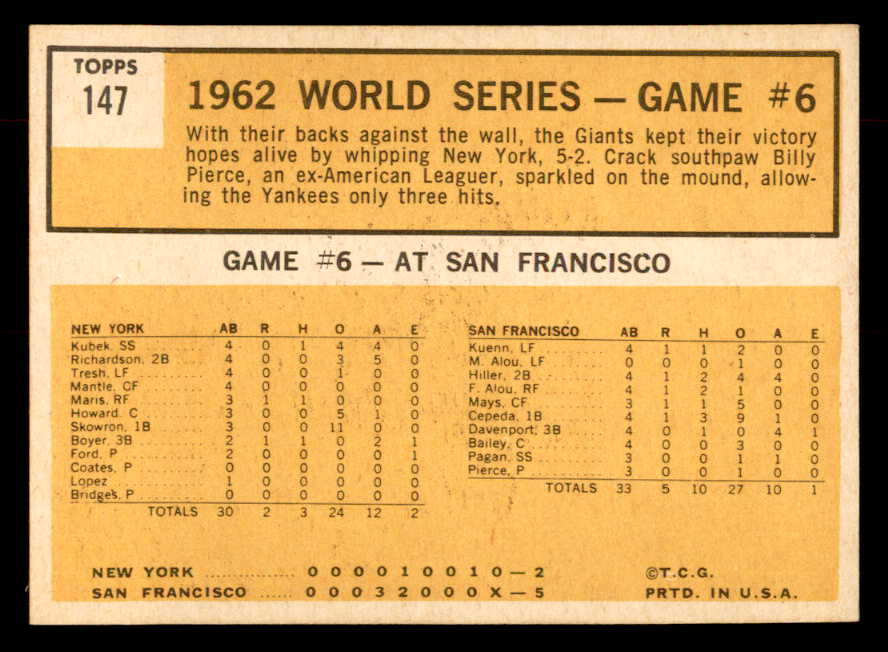 1963 Topps Baseball #147 World Series Game 6 Billy Pierce EX-MT 552868