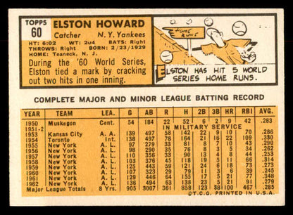 1963 Topps Baseball #060 Elston Howard Yankees EX-MT 552872