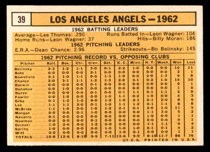 1963 Topps Baseball #039 Los Angeles Angels Team EX-MT 552874