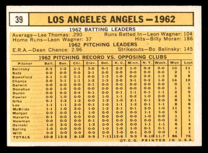 1963 Topps Baseball #039 Los Angeles Angels Team EX-MT 552876