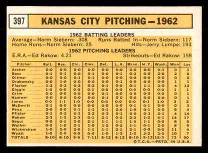 1963 Topps Baseball #397 Kansas City A's Team EX-MT 552877