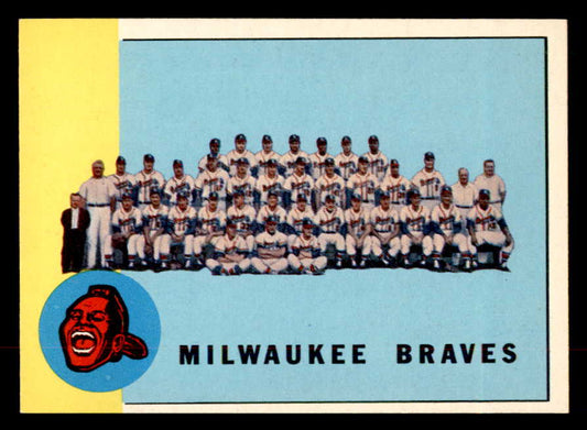 1963 Topps Baseball #503 Milwaukee Braves Team NR-MT 552879