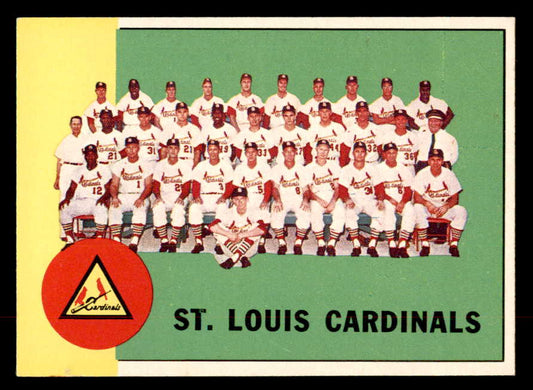 1963 Topps Baseball #524 St. Louis Cardinals Team EX-MT 552883