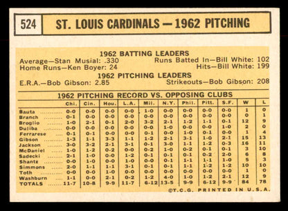 1963 Topps Baseball #524 St. Louis Cardinals Team EX-MT 552883